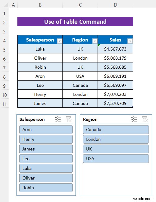 วิธีการแทรกตัวแบ่งส่วนข้อมูลโดยไม่ใช้ Pivot Table ใน Excel