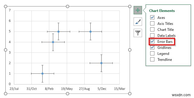 วิธีสร้างไทม์ไลน์โครงการใน Excel (วิธีง่ายๆ 3 วิธี)