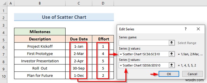 วิธีสร้างไทม์ไลน์โครงการใน Excel (วิธีง่ายๆ 3 วิธี)