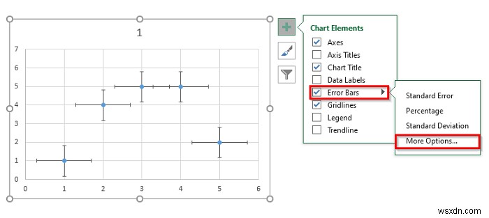 วิธีสร้างไทม์ไลน์โครงการใน Excel (วิธีง่ายๆ 3 วิธี)