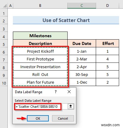 วิธีสร้างไทม์ไลน์โครงการใน Excel (วิธีง่ายๆ 3 วิธี)