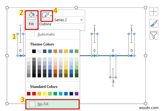 สร้างไทม์ไลน์ใน Excel ด้วยเหตุการณ์สำคัญ (ด้วยขั้นตอนง่ายๆ)