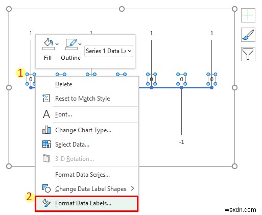 สร้างไทม์ไลน์ใน Excel ด้วยเหตุการณ์สำคัญ (ด้วยขั้นตอนง่ายๆ)