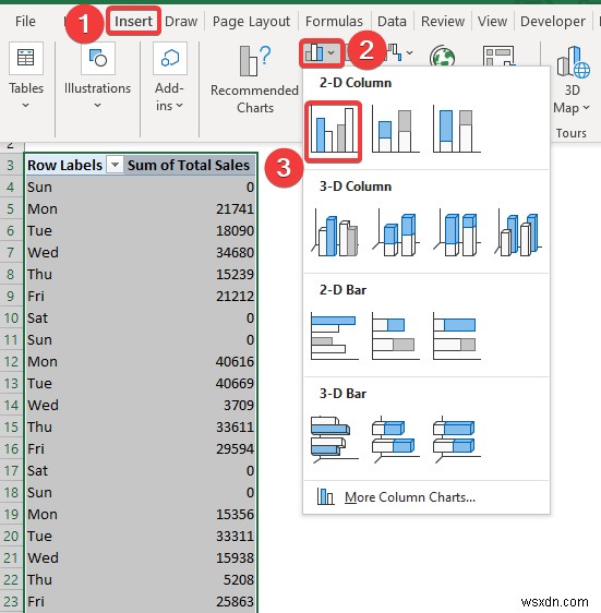 วิธีสร้างรายงานการขายรายวันใน Excel (พร้อมขั้นตอนด่วน)