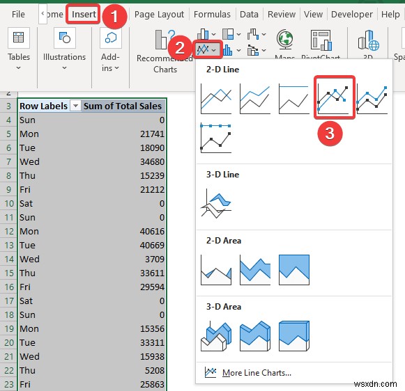 วิธีสร้างรายงานการขายรายวันใน Excel (พร้อมขั้นตอนด่วน)