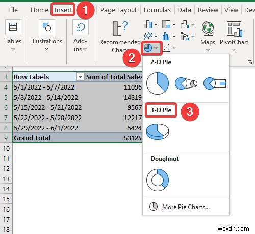 วิธีสร้างรายงานการขายรายวันใน Excel (พร้อมขั้นตอนด่วน)