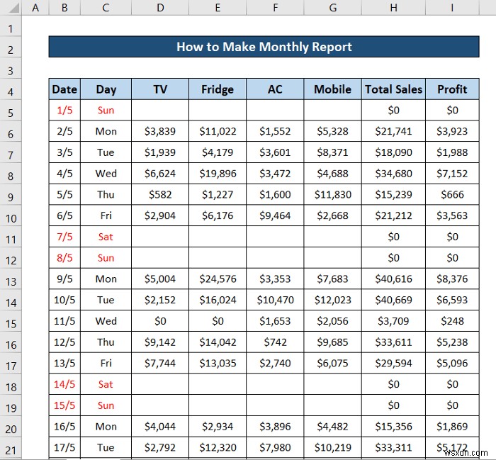 วิธีการสร้างรายงานรายเดือนใน Excel (พร้อมขั้นตอนด่วน)