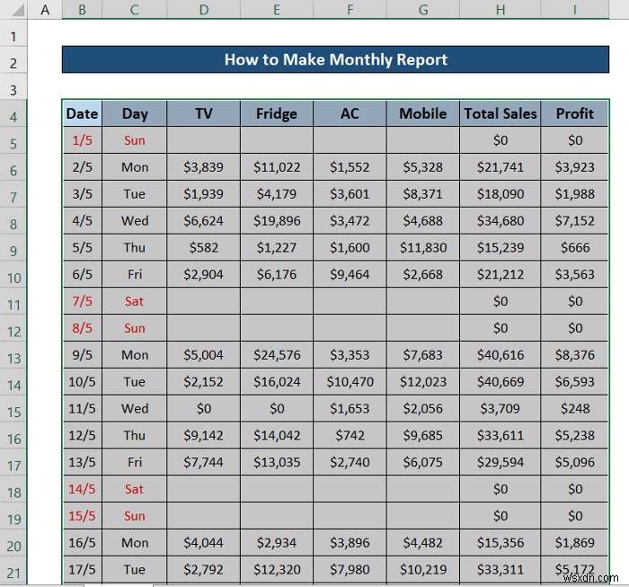 วิธีการสร้างรายงานรายเดือนใน Excel (พร้อมขั้นตอนด่วน)