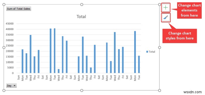 วิธีการสร้างรายงานรายเดือนใน Excel (พร้อมขั้นตอนด่วน)