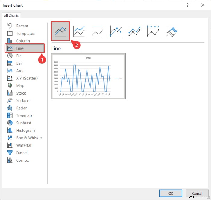 วิธีการสร้างรายงานรายเดือนใน Excel (พร้อมขั้นตอนด่วน)