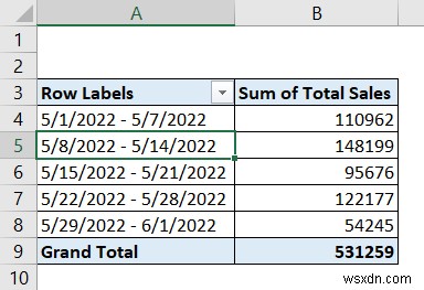 วิธีการสร้างรายงานรายเดือนใน Excel (พร้อมขั้นตอนด่วน)