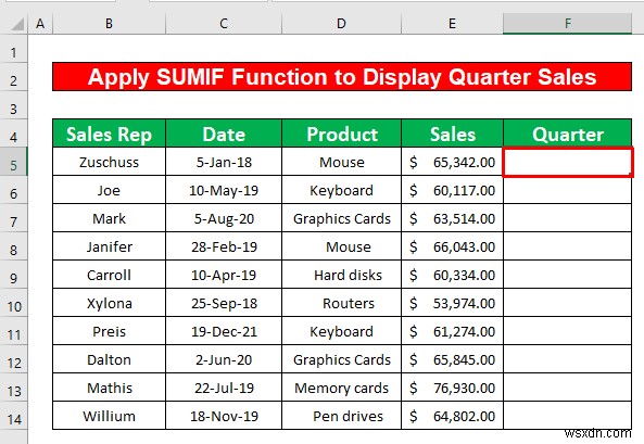 สร้างรายงานที่แสดงยอดขายรายไตรมาสใน Excel (ด้วยขั้นตอนง่ายๆ)
