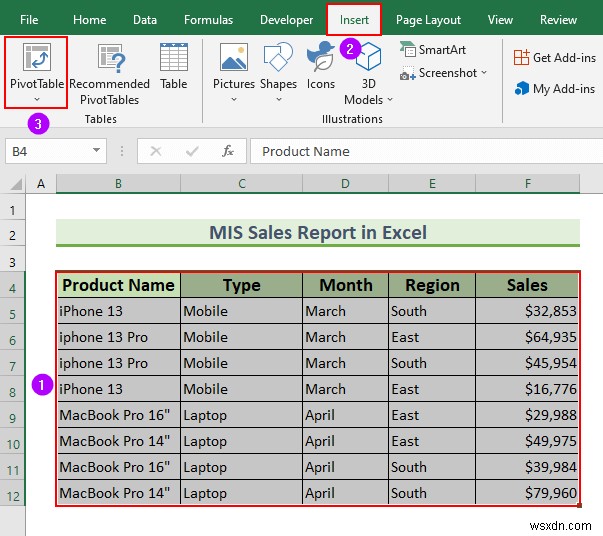 วิธีการสร้างรายงาน MIS ใน Excel สำหรับการขาย (ด้วยขั้นตอนง่ายๆ)