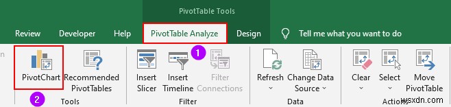 วิธีการสร้างรายงาน MIS ใน Excel สำหรับการขาย (ด้วยขั้นตอนง่ายๆ)