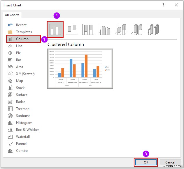 วิธีการสร้างรายงาน MIS ใน Excel สำหรับการขาย (ด้วยขั้นตอนง่ายๆ)