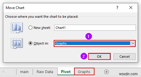 วิธีการสร้างรายงาน MIS ใน Excel สำหรับการขาย (ด้วยขั้นตอนง่ายๆ)