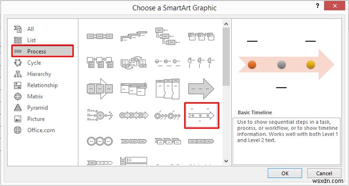 วิธีสร้างไทม์ไลน์ด้วยวันที่ใน Excel (4 วิธีง่ายๆ)