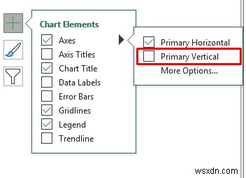 วิธีสร้างไทม์ไลน์ด้วยวันที่ใน Excel (4 วิธีง่ายๆ)