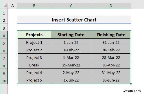 วิธีสร้างไทม์ไลน์ด้วยวันที่ใน Excel (4 วิธีง่ายๆ)