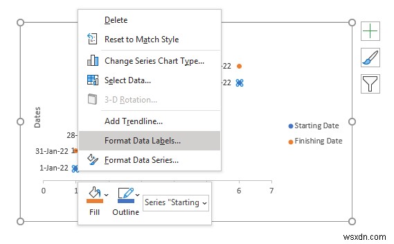 วิธีสร้างไทม์ไลน์ด้วยวันที่ใน Excel (4 วิธีง่ายๆ)