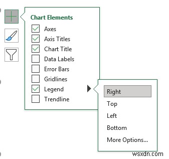 วิธีสร้างไทม์ไลน์ด้วยวันที่ใน Excel (4 วิธีง่ายๆ)