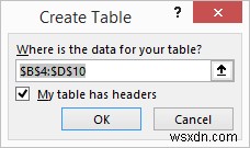 วิธีสร้างไทม์ไลน์ด้วยวันที่ใน Excel (4 วิธีง่ายๆ)