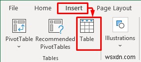 วิธีสร้างไทม์ไลน์ด้วยวันที่ใน Excel (4 วิธีง่ายๆ)