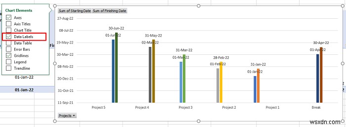 วิธีสร้างไทม์ไลน์ด้วยวันที่ใน Excel (4 วิธีง่ายๆ)