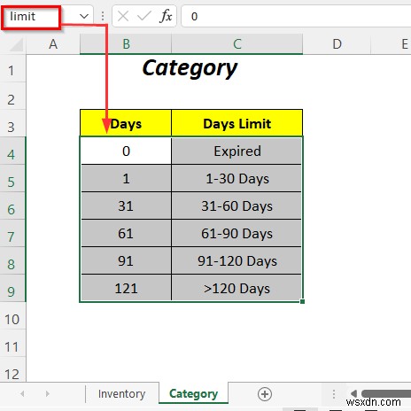 วิธีการสร้างรายงานอายุสินค้าคงคลังใน Excel (คำแนะนำทีละขั้นตอน)