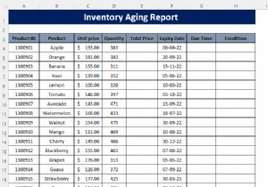 วิธีการสร้างรายงานอายุสินค้าคงคลังใน Excel (คำแนะนำทีละขั้นตอน)