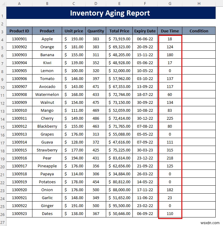 วิธีการสร้างรายงานอายุสินค้าคงคลังใน Excel (คำแนะนำทีละขั้นตอน)