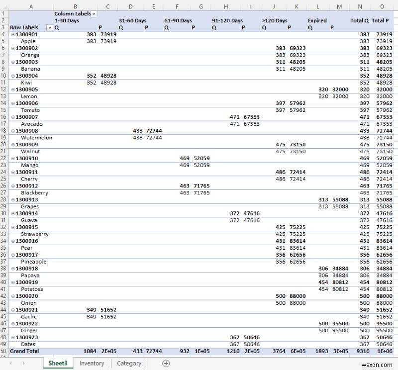 วิธีการสร้างรายงานอายุสินค้าคงคลังใน Excel (คำแนะนำทีละขั้นตอน)