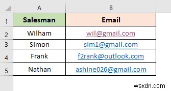 วิธีการส่งอีเมลหลายฉบับจากสเปรดชีต Excel (2 วิธีง่ายๆ)