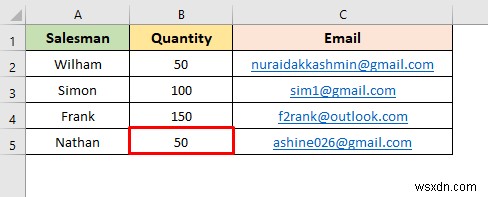 วิธีการส่งอีเมลหลายฉบับจากสเปรดชีต Excel (2 วิธีง่ายๆ)