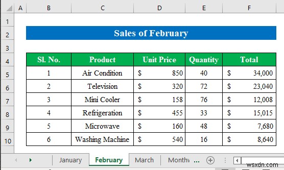 วิธีการสร้างรายงานการขายรายเดือนใน Excel (ด้วยขั้นตอนง่ายๆ)