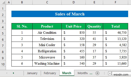 วิธีการสร้างรายงานการขายรายเดือนใน Excel (ด้วยขั้นตอนง่ายๆ)