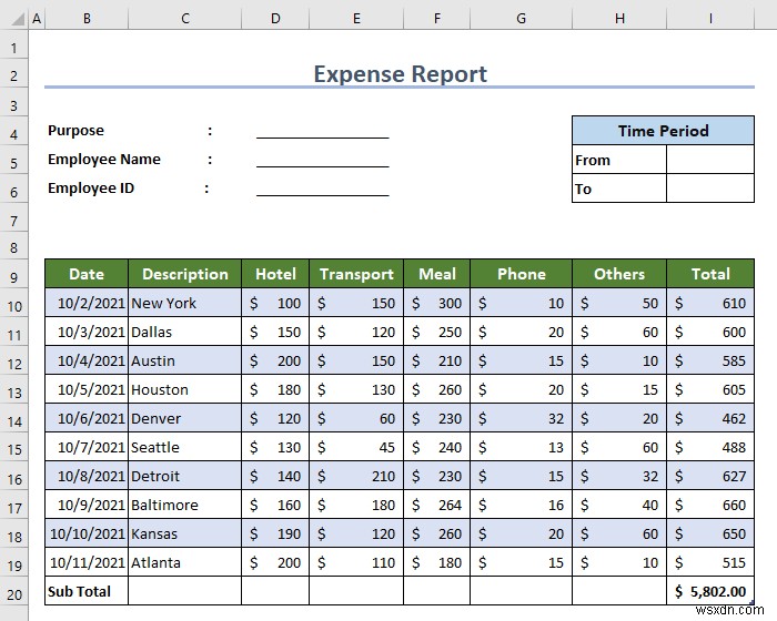 วิธีสร้างรายงานค่าใช้จ่ายใน Excel (ด้วยขั้นตอนง่ายๆ)