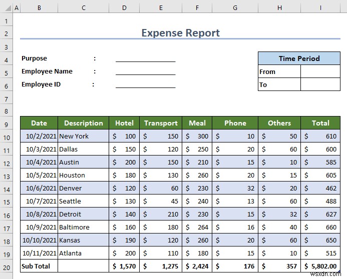 วิธีสร้างรายงานค่าใช้จ่ายใน Excel (ด้วยขั้นตอนง่ายๆ)