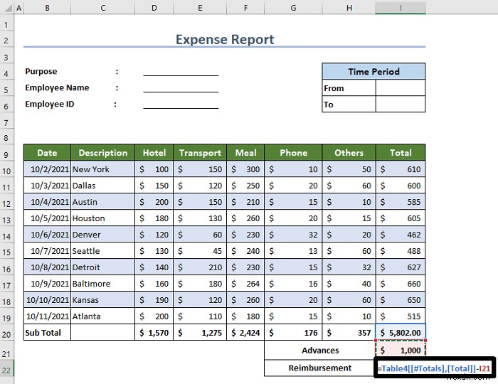 วิธีสร้างรายงานค่าใช้จ่ายใน Excel (ด้วยขั้นตอนง่ายๆ)