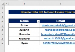 วิธีการส่งอีเมลจากรายการ Excel (2 วิธีที่มีประสิทธิภาพ)