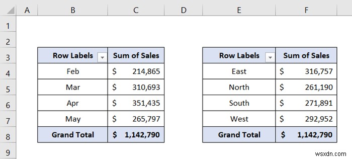 ตัวแบ่งส่วนข้อมูล Excel สำหรับตาราง Pivot หลายรายการ (การเชื่อมต่อและการใช้งาน)