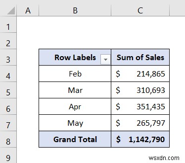 ตัวแบ่งส่วนข้อมูล Excel สำหรับตาราง Pivot หลายรายการ (การเชื่อมต่อและการใช้งาน)