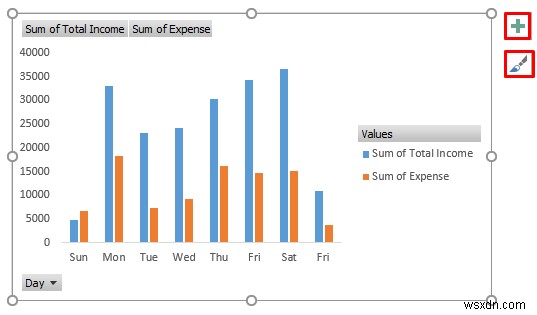 วิธีสร้างรายงานรายได้และค่าใช้จ่ายใน Excel (ตัวอย่าง 3 ตัวอย่าง)