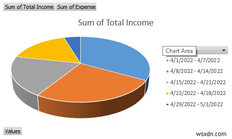 วิธีสร้างรายงานรายได้และค่าใช้จ่ายใน Excel (ตัวอย่าง 3 ตัวอย่าง)