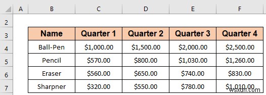 วิธีส่งสเปรดชีต Excel ที่แก้ไขได้ทางอีเมล (วิธีด่วน 3 วิธี)