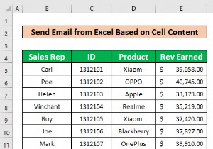 ส่งอีเมลจาก Excel โดยอัตโนมัติตามเนื้อหาของเซลล์ (2 วิธี)