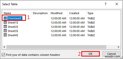 ส่งอีเมลจาก Excel โดยอัตโนมัติตามเนื้อหาของเซลล์ (2 วิธี)