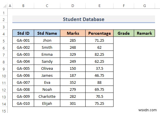 วิธีการสร้างฐานข้อมูลนักเรียนใน Excel (ด้วยขั้นตอนง่ายๆ)