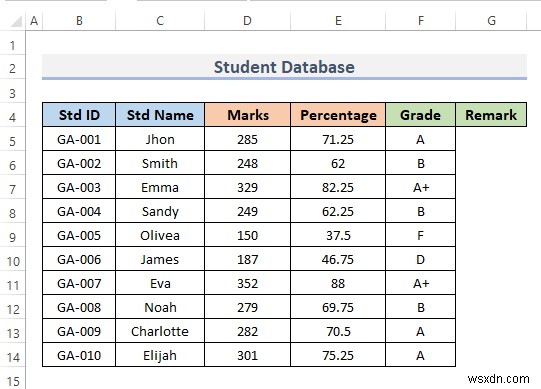 วิธีการสร้างฐานข้อมูลนักเรียนใน Excel (ด้วยขั้นตอนง่ายๆ)