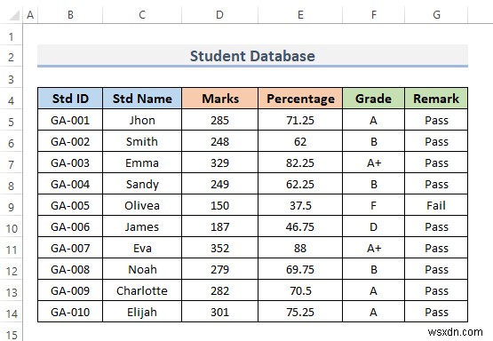 วิธีการสร้างฐานข้อมูลนักเรียนใน Excel (ด้วยขั้นตอนง่ายๆ)